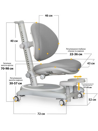 Дитяче крісло Mealux Ortoback Base Grey (арт. Y-508 G Base)