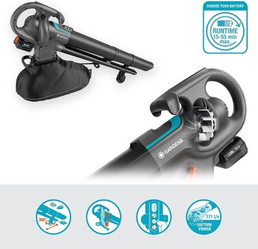 Садовий повітродув та збирач листя Gardena PowerJetCollect Solo, потужний, міцний, з металевим ротором