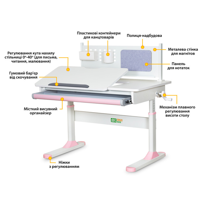 Дитячий стіл ErgoKids TH-325 Pink (арт.TH-325 W/PN)