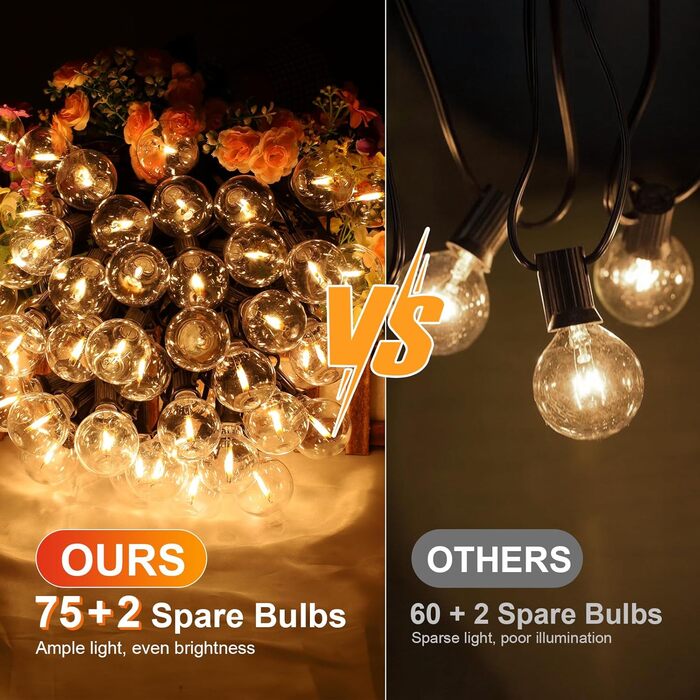 Світлодіодна гірлянда для декорування саду, балкону та тераси 45.7 м, з пультом, тепле світло, IP45, для дому та на вулицю