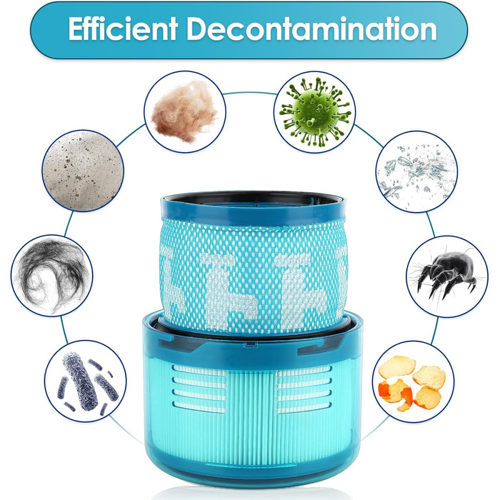 Замінники фільтрів Dyson Gen 5 Detect Absolute (2 шт.) - сумісні з Dyson Gen5 Detect, Gen5 Detect Absolute SV23, Gen5 Outsize, Gen5 Outsize Absolute SV24, Gen5 Detect Fluffy, акумуляторні пилососи Gen5, HEPA фільтри для Gen5 (2 шт.)