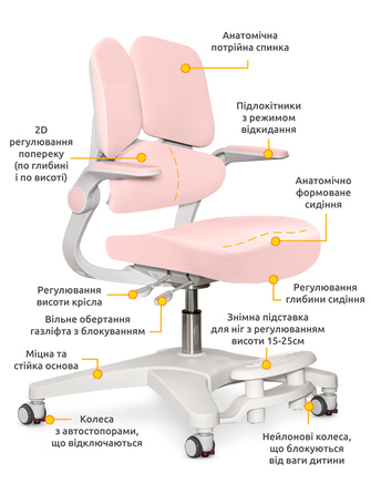 Дитяче крісло Mealux Trident Pink (арт.Y-617 KP)