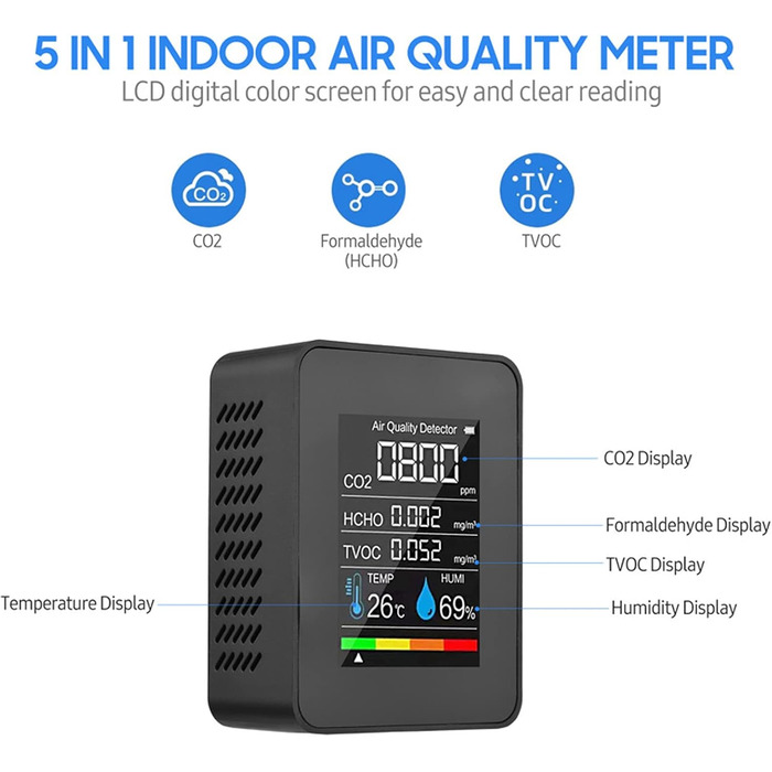 Монітор якості повітря CO2, детектор CO2, LCD дисплей, TVOC, HCHO, температура, вологість