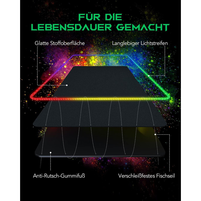 Ігрова мишка Pad Black Shark XXL 1200 x 600 мм - великий килимок для миші з водовідштовхувальним покриттям та антиковзною основою. Аксесуар для геймінгу Manta P4 (RGB)