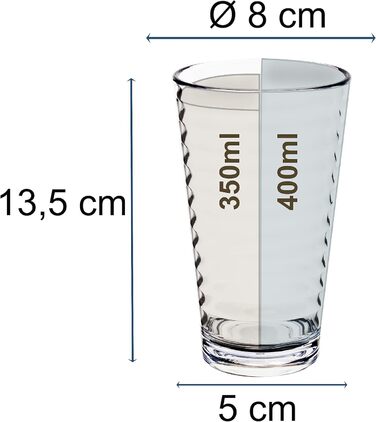 Набір посуду Melamin Adria Blue (16 частин) - посуд для кемпінгу, пікніків та відпочинку на природі