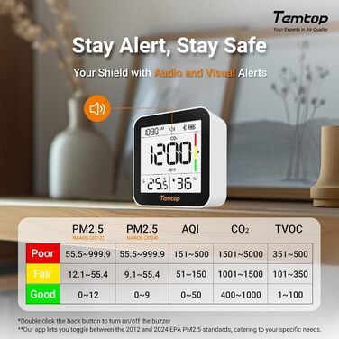 Temtop C10-2ND Монітор CO2 з Bluetooth та App, вимірювання температури та вологості, для дому та офісу