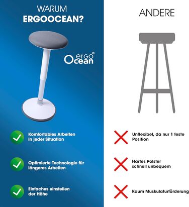 Ергономічний офісний стілець 2в1: стілець та підставка для ніг - регульована висота, для здорової спини, офіс (білий)