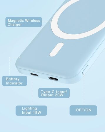 Швидка зарядка PD 20 Вт, Type-C, для iPhone 16-12 (Soft Blue), 5000mAh