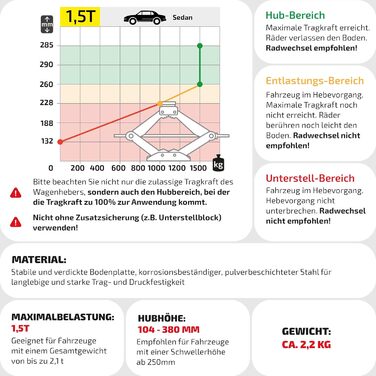 Підйомник домкрат Heyner 2т гідравлічний ножичний з кейсом та гумовою накладкою, висота підйому 98-442 мм, TÜV/GS