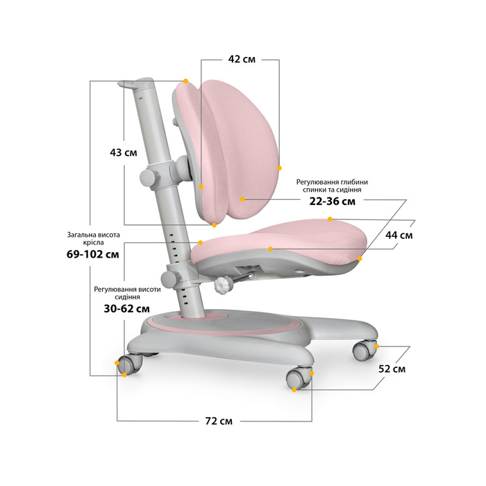 Дитяче крісло Mealux Ortoback Duo Pink (арт.Y-510 KP)