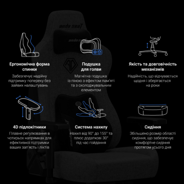 Крісло ігрове Anda Seat Kaiser 3E Dark Grey Fabric Size XL
