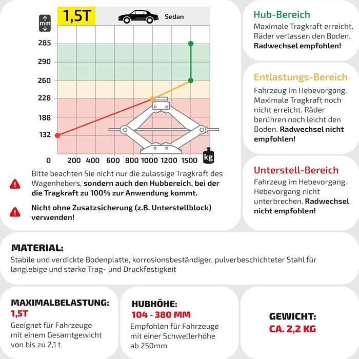 Підйомник домкрат Heyner 2т гідравлічний ножичний з кейсом та гумовою накладкою, висота підйому 98-442 мм, TÜV/GS