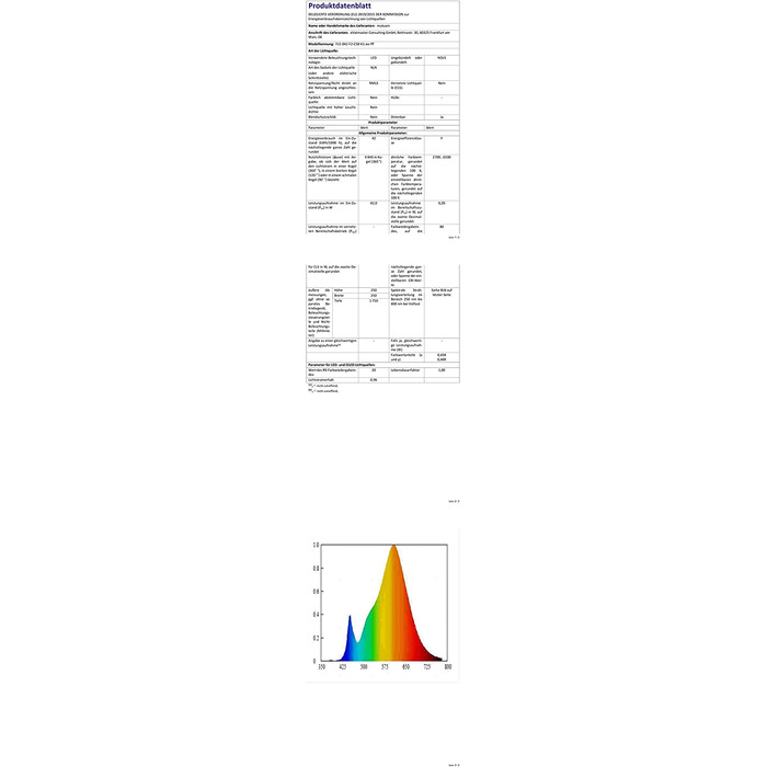 Світлодіодний підлоговий світильник RGB, 3000LM 36W, торшер з регулюванням яскравості з дистанційним керуванням і сенсорним керуванням, для вітальні/спальні