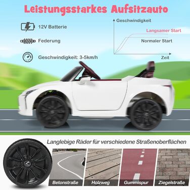 Електромобіль для дітей COSTWAY Lexus 12V, з пультом, LED, музикою, USB, білий
