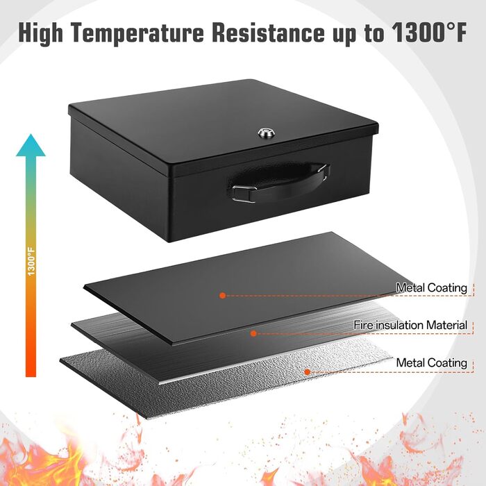 Вогнестійкий сейф для документів з ключовим замком, 33.5x28x10.5 см (Чорний)