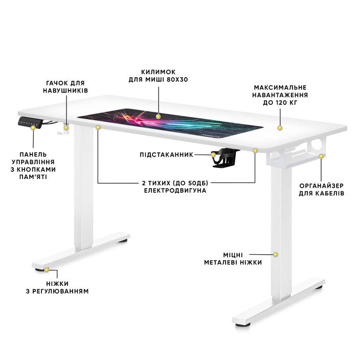 Стіл Mealux PowerDesk Duo White (арт. EVO-242 Duo W/W)