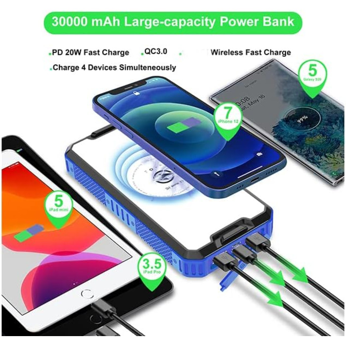 Сонячний пауербанк ANYFONG 30000mAh, бездротовий, PD20W, USB-C, 4 виходи, кемпінгове світло, синій