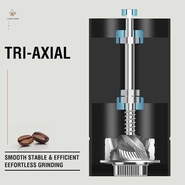 Кавомолка Azontion, 7 осей 420 SUS 38 мм з високоазотної сталі з ЧПУ, портативна ручна кавомолка з 3 осьовими підшипниками, ручне точне регулювання 36 клацань