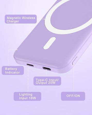 Світло-фіолетовий), 5000mAh, Mag-Safe PD 20W, Type-C, iPhone 16-12 Pro/Max/Plus/Mini (