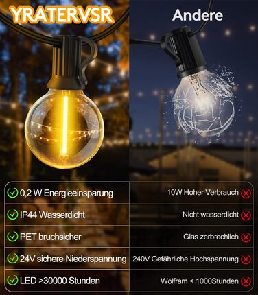 Ланцюжок прикрас LED для вулиці: 20M, 65ft, G40, для саду, балкону, павільйону, тераси, вечірки, з пульт дистанційного керування, IP44, вологостійкий, 20M