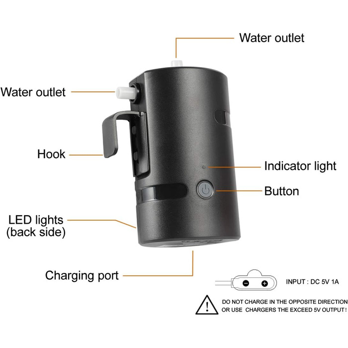 Портативна душова Koopsmate з LED-підсвічуванням та акумулятором 4400mAh, електрична помпа, 20L мішок для води, для кемпінгу, подорожей та домашніх тварин