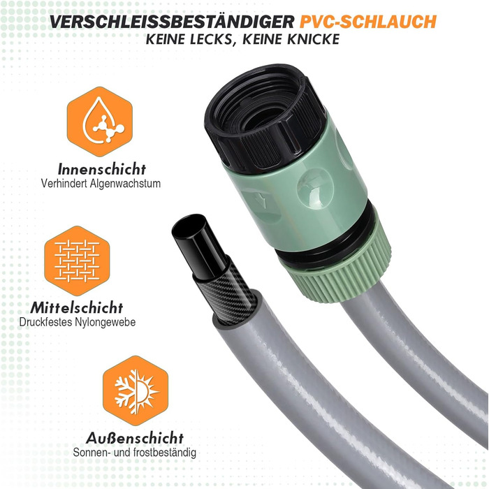 Висувна касета для шланга на стіну, шланг +2м, садовий шланг з пістолетом для поливу, система повільного відмотування, фіксація шланга на будь-якій довжині, поворотна кріплення 180°, (38M)