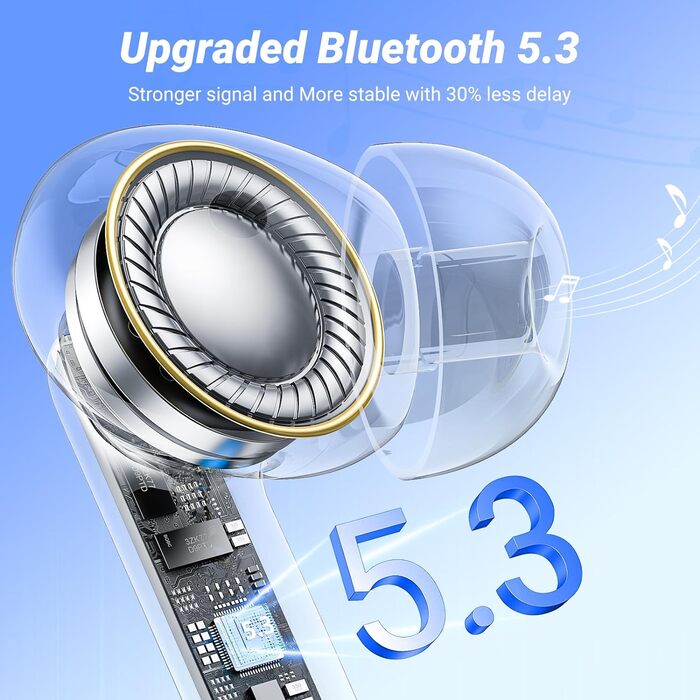 Навушники-вкладиші Bluetooth 5.3, 4 мікрофони HD, 42H, ENC, LED, HiFi, IP7, Blue