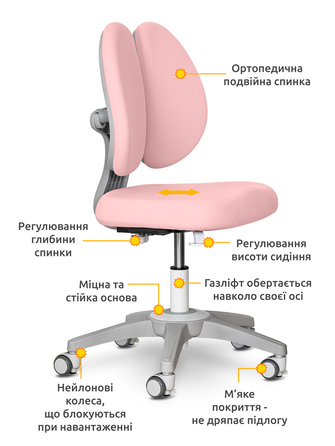 Дитяче крісло Mealux Sprint Duo Lite Pink (арт.Y-412 Lite KP)