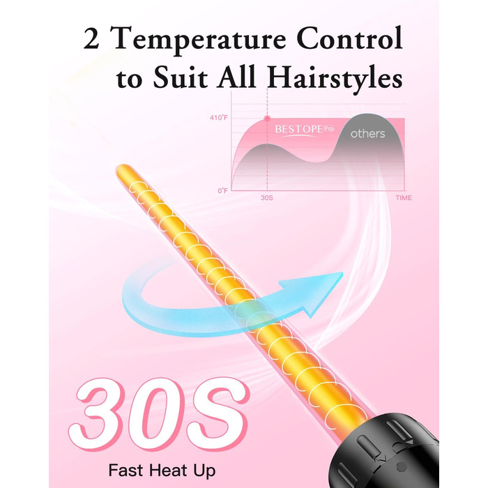BESTOPE PRO Локкенштаб 6-в-1: великі та малі локони, різні насадки, регулювання температури, чорний