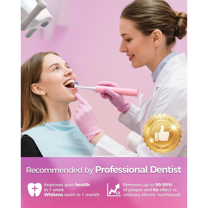 Електрична зубна щітка для дорослих Rotierende з 8 насадками, 4 режимами чищення, акумулятором на 60 днів та розумним таймером 2 хв - Професійна електрична щітка (Рожева)