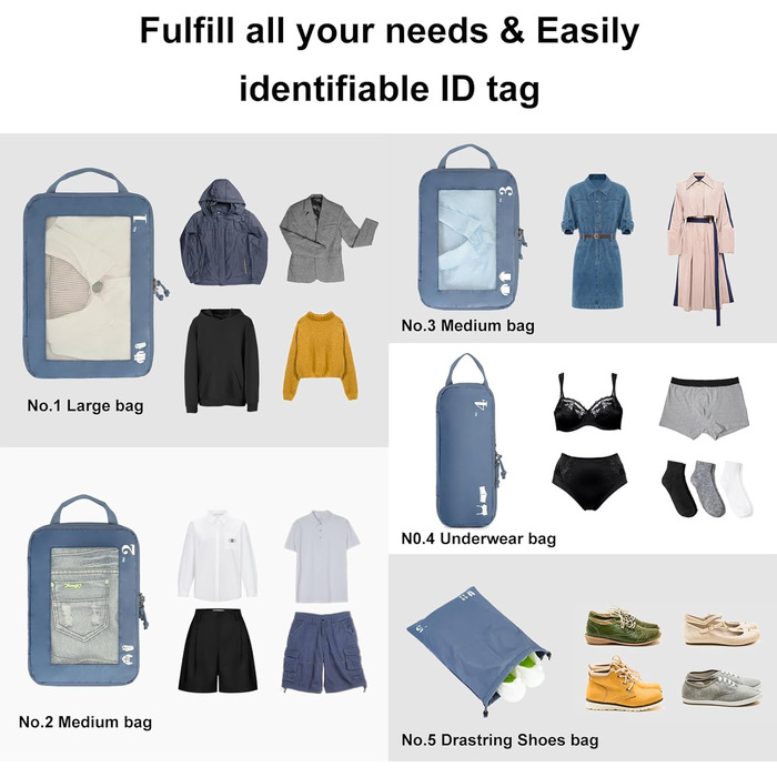 Набір компресійних органайзерів для валізи та рюкзака ECOHUB, 5 предметів, синій