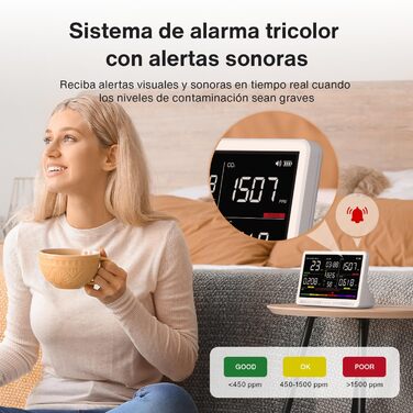 Вимірювач якості повітря Bonoch 16 в 1: Моніторинг CO2, TVOC, PM2.5, PM1.0, PM10, HCHO, Температура, Вологість, AQI, Час, Білий