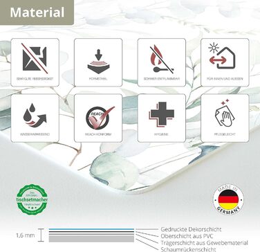 Набір килимків на стіл, 4 шт. з евкаліптовою фарбою, з вінілу (пластику), BPA-free, Made in Germany