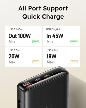 Зовнішній акумулятор Charmast, 20 000 мАг, 100 Вт, PD, ноутбук, USB, портативний, Power Bank, Quick Charge 3.0, сумісний з ноутбуками, телефонами та планшетами