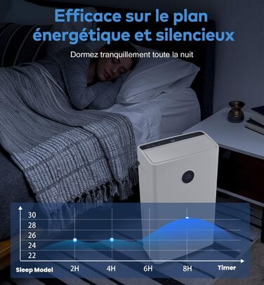 Зволожувач повітря Pasapair – автоматичний осушувач для дому до 120 м³ (20 м²) з таймером, 3 режими роботи, цифровий дисплей, шланг для відведення конденсату. Захист від вологи та плісняви.