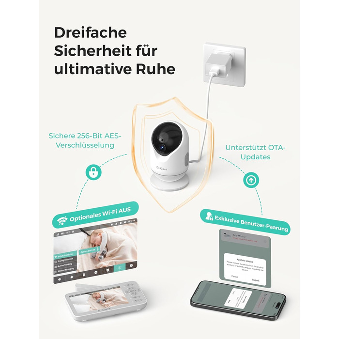 Відеоняня Dr.Care VistaView Lite WLAN з App-керуванням, Full HD 1080P камерою, розділеним екраном 720P, датчиком руху та ІЧ-нічним баченням (монітор 4