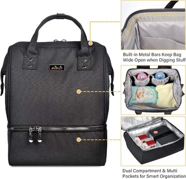 Рюкзак для пелюшок Viedouce, маленький рюкзак для пелюшок, сумка для пікніка, сумка для ланчу, сумка для молоковідсмоктувача, ізольований рюкзак, мульт