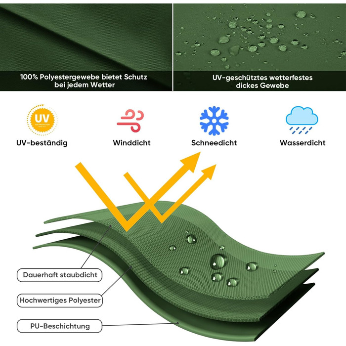 Захисний чохол Sekey для парасольки 300 см | З монтажним стрижнем та блискавкою (175×30,5/36,5 см) – Водонепроникний, UV 50+ (175 см x 30,5/36,5 см, М'ятний)
