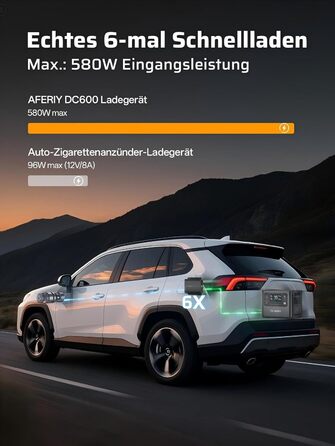 Портативна електростанція AFERIY 145W з LiFePO4 акумулятором 99,2Wh (31000mAh), 3 порти, 6-в-1 захист, сонячний генератор 100W для кемпінгу, подорожей та надзвичайних ситуацій