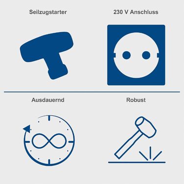 Генератор струму Scheppach Inverter SG1000: бензиновий, 2000W, 2x 230V, 2x USB, 64dB | для чутливої електроніки