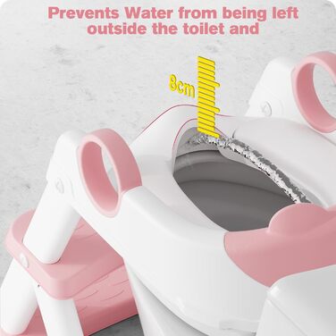 Дитячий унітаз-сходинка з ручками, рожевий - для хлопчиків та дівчаток, 2-в-1, антиковзкий