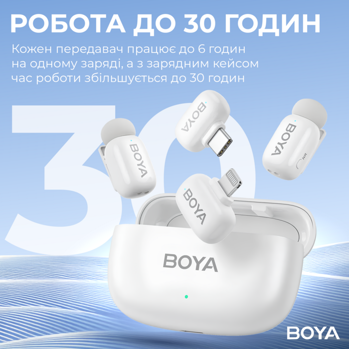 Бездротовий петличний мікрофон BOYA mini-13 Type-C/Lightning White