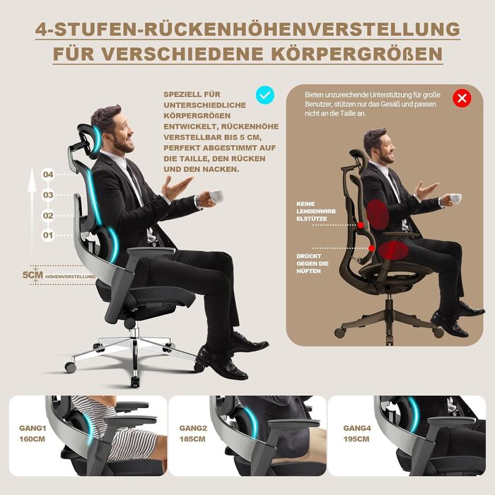 Офісне крісло MELOKEA ReliefBack Master: ергономічне, 200 кг, 4D підлокітники, регулювання глибини сидіння, 3D підголівник, чорне