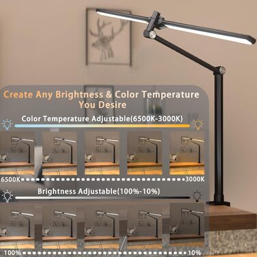 Лампа для столу Hapfish LED з кріпленням, 24W, подвійний насадка, світлодіодна лампа для монітора, широке та яскраве освітлення, 5 режимів кольору та 5 рівнів регулювання яскравості, денне світло, диммування для офісу, дому, дітей (з багатоосьовим шарніро