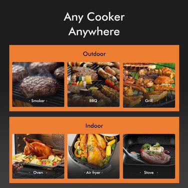 Термометр для м'яса з дистанційним моніторингом 130 м, для гриля, духовки, коптильні та кухні, термометр для гриля, IPX7 водонепроникний, відстеження температури в реальному часі, сумісний з iOS/Android, сріблясто-сірий