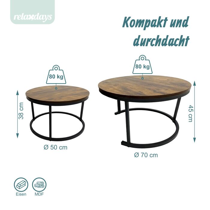 Набір столиків Relaxdays - 2 шт. в індустріальному стилі