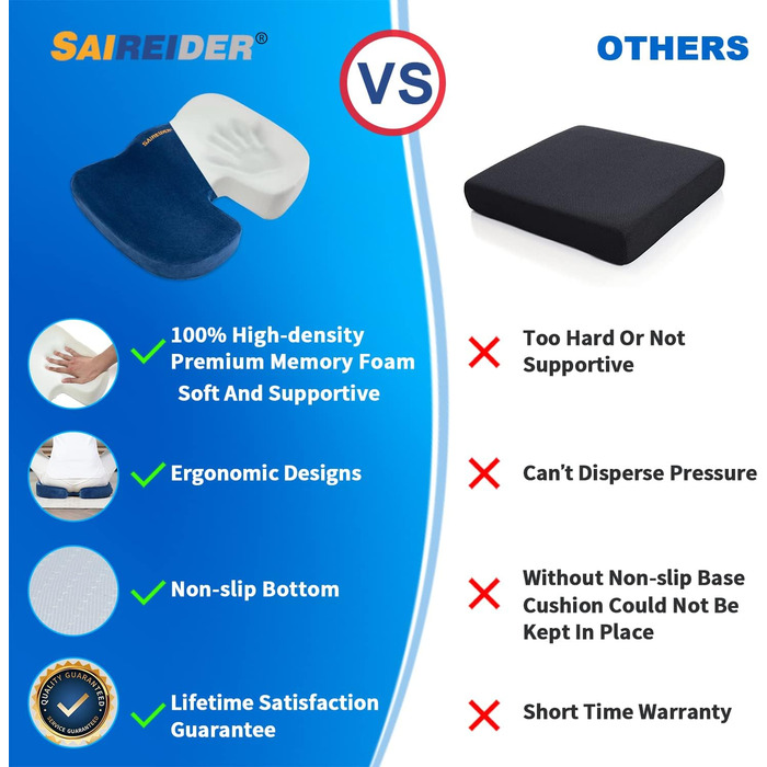 Подушка для офісного крісла Saireider, Memory Foam, для болю в куприку, для автомобіля, для ішіасу, підтримка правильної постави (Темно-синій)