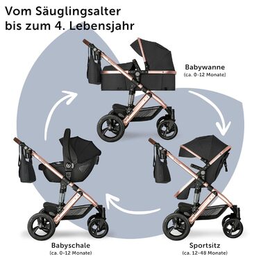 Дитяча коляска Bergsteiger Nizza 3 в 1 (Комплект) сірого кольору: автокрісло, шасі rose golden, люлька, прогулянковий блок + Isofix база