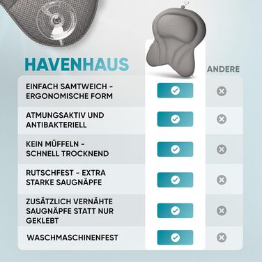 Подушка для ванни XXL преміум-якість сірого кольору | Додаткові подушки для шиї та плечей | Швидковисихаюча, пральна подушка для ванни з 4 великими присосками | Подушка для ванни XX-Large сіра