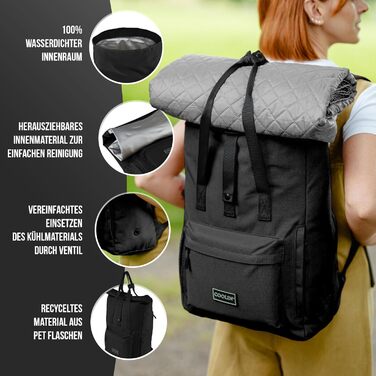 Терморюкзак Coolin' Kühlrucksack 30L: 30 літрів, відділення для охолодження, пляшки, пікнік, пляж, подорожі. Білий (Чорний)